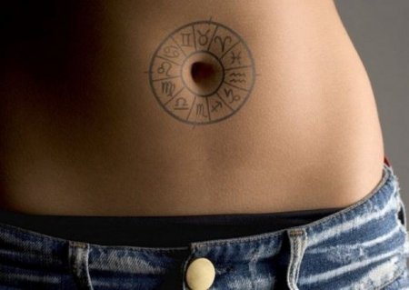 ��������� ���� ������ �������