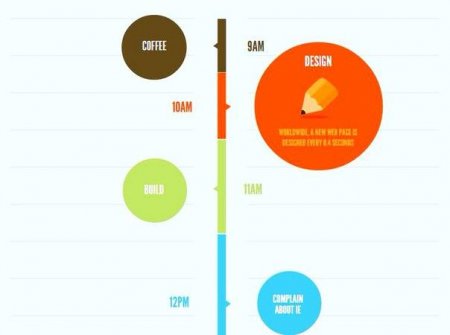 7 ������� ��������-���������� 2015-2016