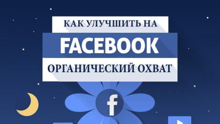 ��� ��������� ������������ ����� � Facebook
