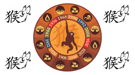 ��������� �������� �� 2016 ���